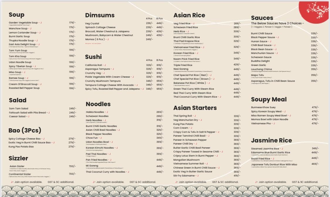 East Asia All Day Dining photo 6