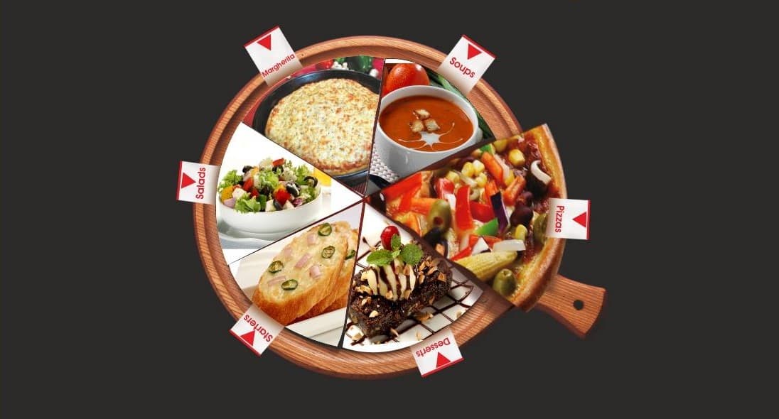 U S Pizza - Naranpura photo 5