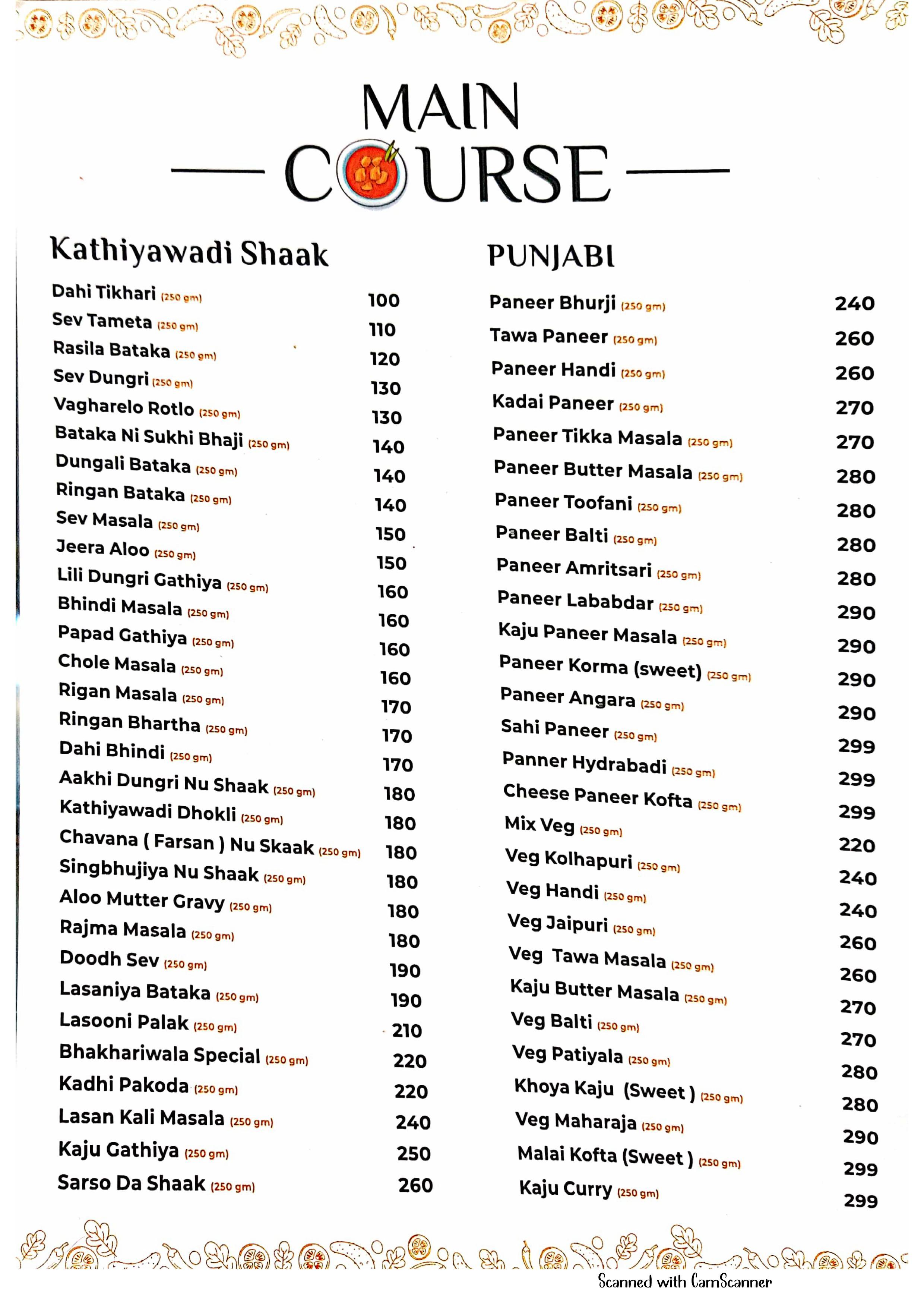 Bhakhriwala - Kudasan